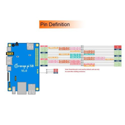 Orange Pi 5B - 8GB RAM (with 64GB EMMC)
